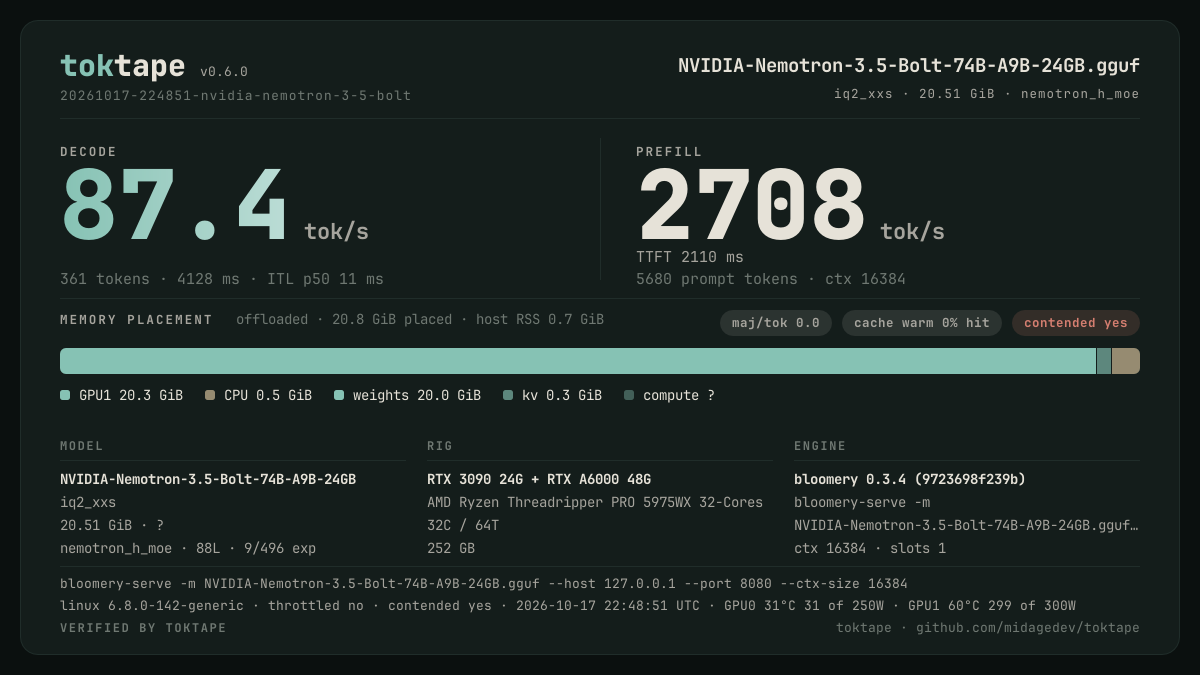 The toktape card for this run: 87.4 tok/s decode · 1 stream · iq2_xxs